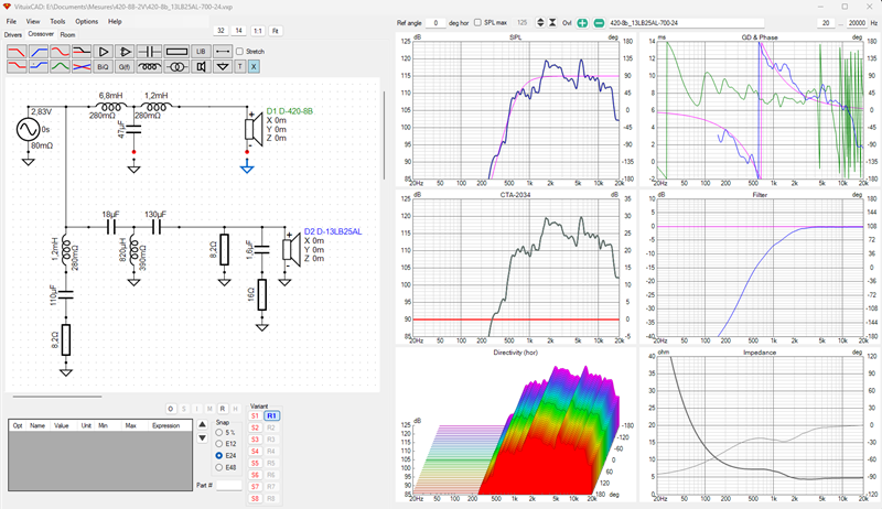 Suivi de la courbe cible à 24 dB/octave de l'AUDAX 13LB25AL