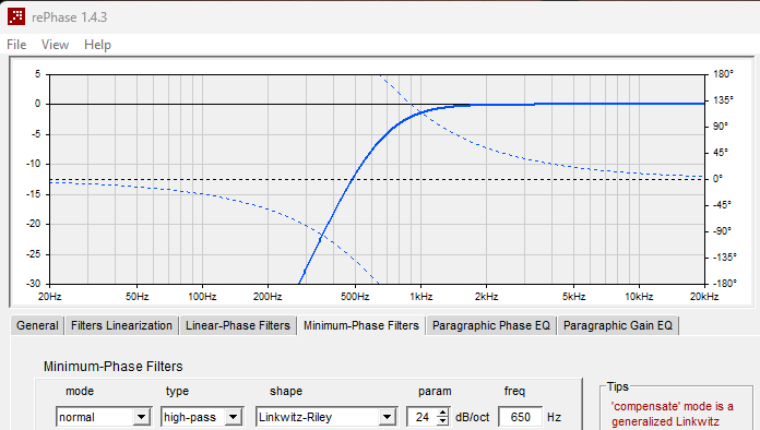 Réponse théorique passe-haut dans rePhase d'un filtre Linkwitz-Riley à 24 dB/octave et à 650 Hz