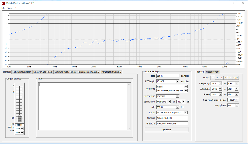 Fichier rePhase au niveau -100 dB