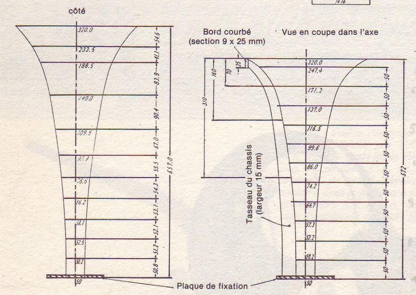 Pavillon Iwata, vue de côté dépliée et vue en coupe par l'axe