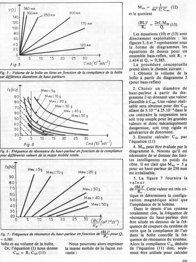 Page 69 de l'Audiophile numéro 24