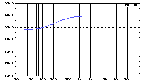 baffle_step_200.png