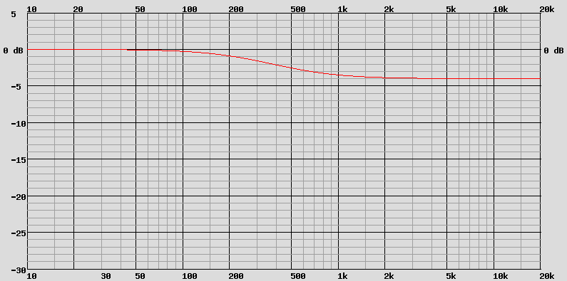 baffle_step_inv_380.png
