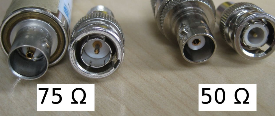 Prises BNC 50 et 75 Ohms