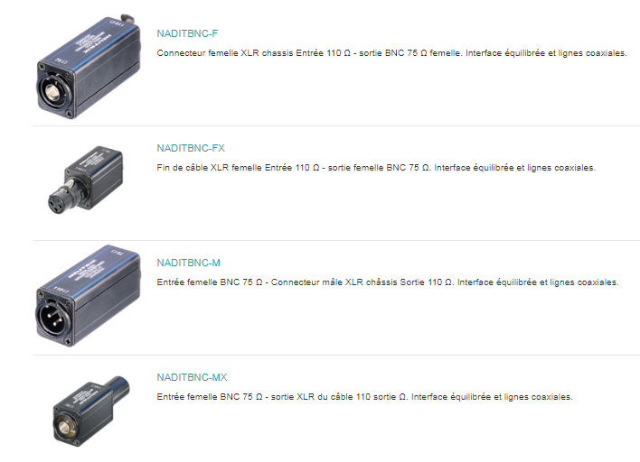 les 4 adaptateurs Neutrik S/PDIF vers AES/EBU