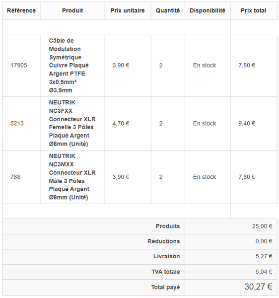 Commande câble et prises pour une liaison XLR stéréo DIY-1