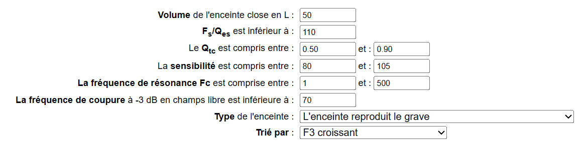 sélection spécifique pour une enceinte close