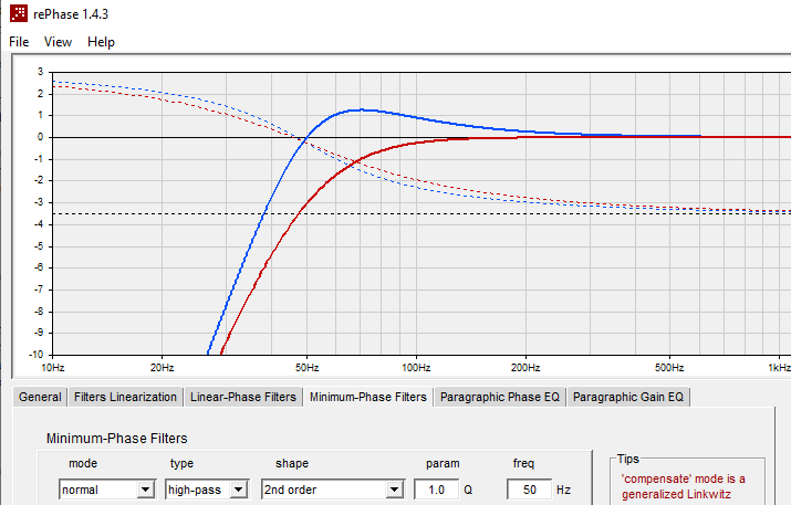 réponse et phase acoustique d'une enceinte close, Fc = 50 Hz, Qtc = 0.707 ou 1.000