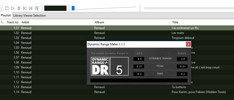 Dynamique Range Meter dans Foobar, Renaud, J'ai embrassé un flic