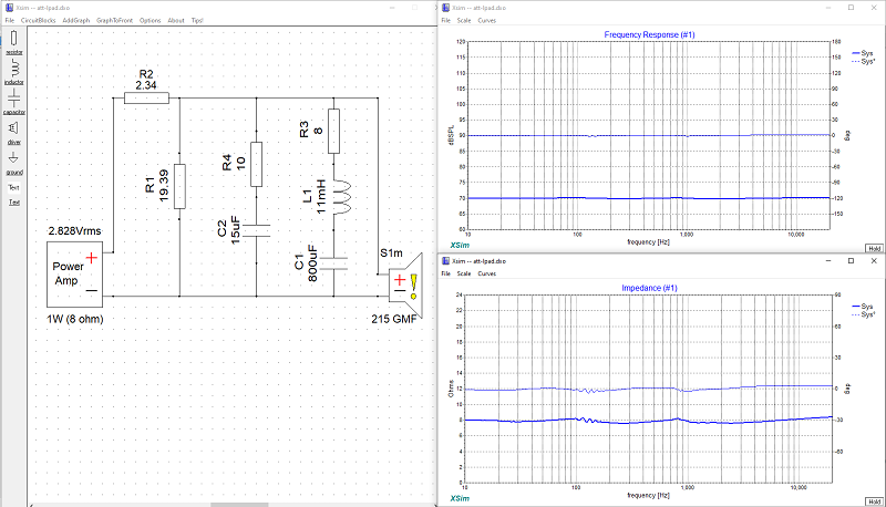 Atténuateur L-PAD de 3 dB sur 8 Ohms, sur une impédance réelle, avec les correcteurs d'impédance RC et RLC