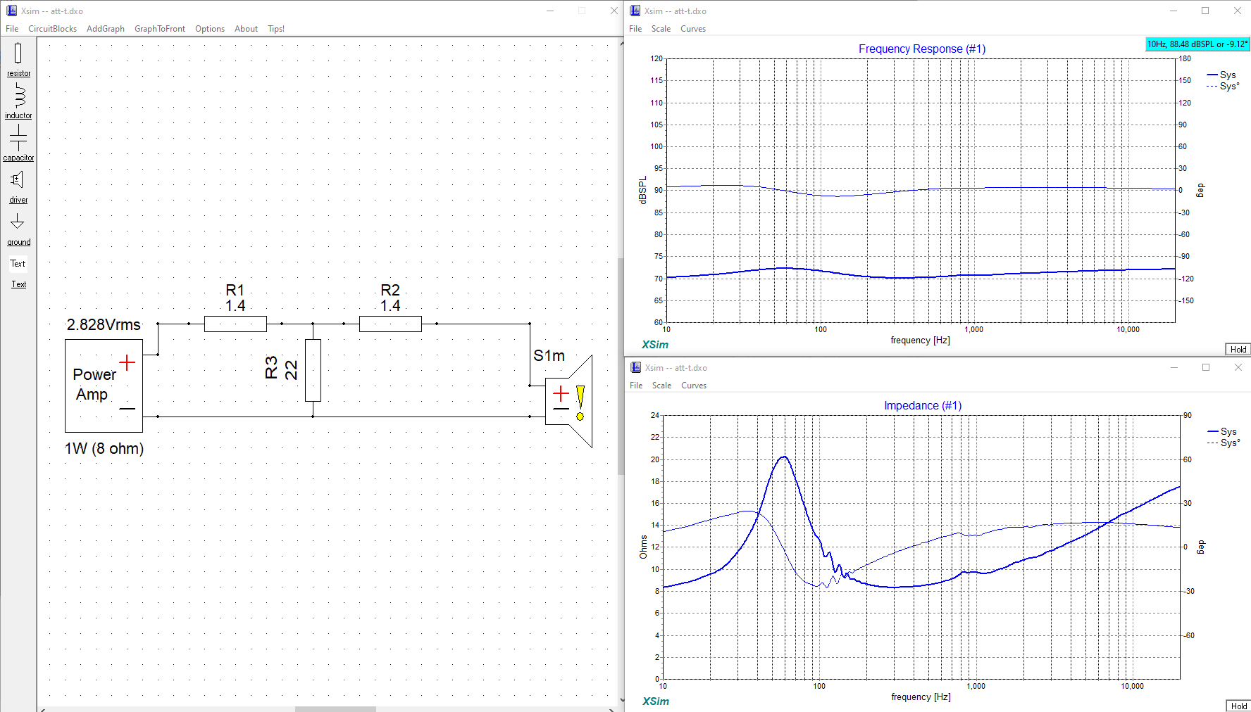 Atténuateur en T de 3 dB sur 8 Ohms sur une impédance réelle