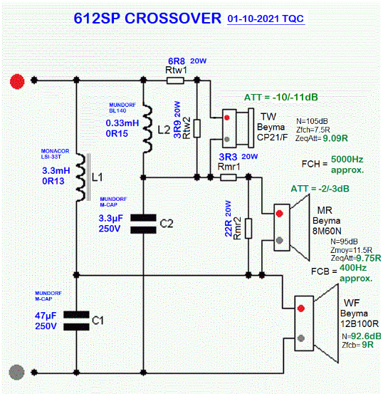 filtre série à 3 voies à 6 dB/octave