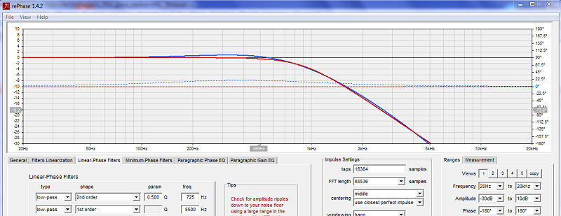 filtre théorique Bessel plus filtre à 6 dB et baffle step à 900 Hz