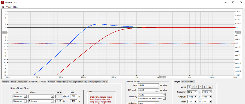 réponse du haut-parleur avec un Qtc = 1.15 et Fc = 250 Hz