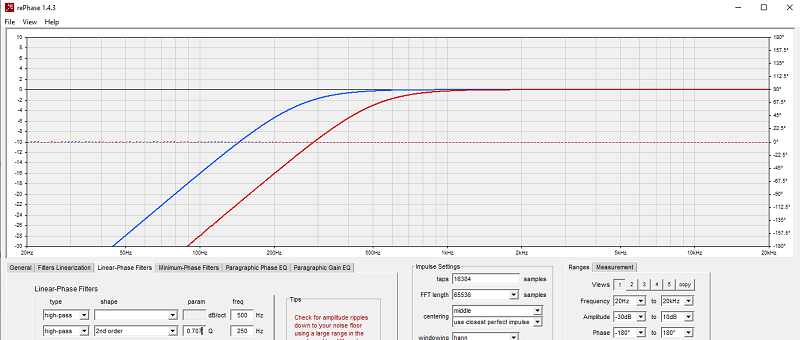 réponse du haut-parleur avec un Qtc = 0.707 et Fc = 250 Hz