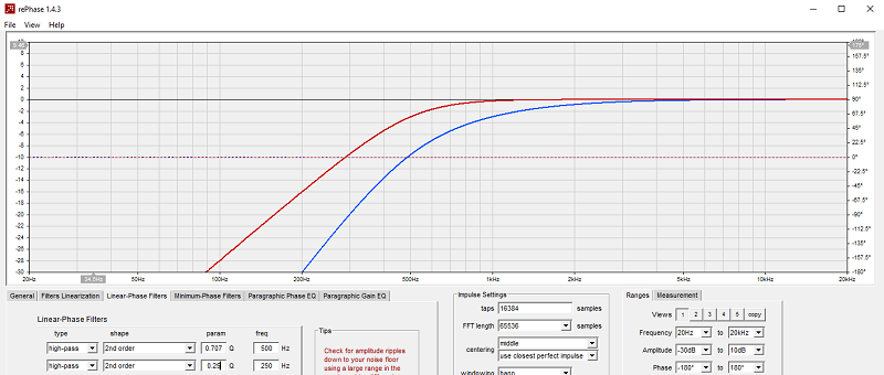 réponse du haut-parleur avec un Qtc = 0.25 et Fc = 250 Hz, filtré à 500 Hz