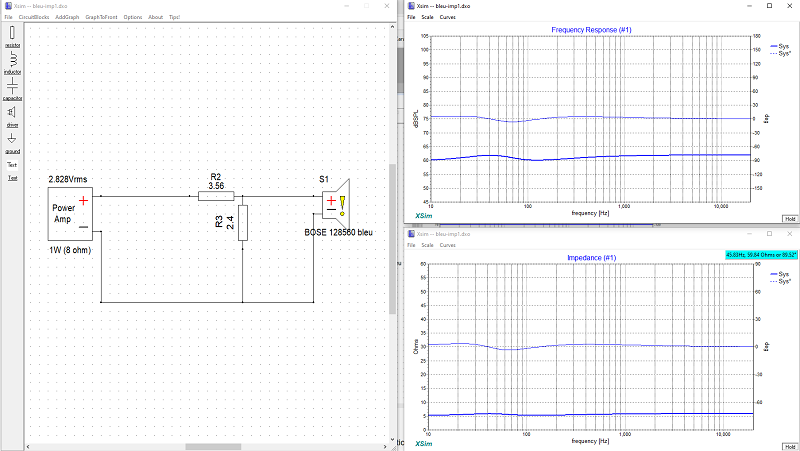 Simulation dans XSim d'un atténuateur de 10 dB sur 5.2 Ohms