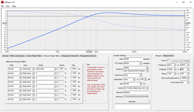 TANG BAND W8-2145 dans 10.1 L clos, Qtc = 1.307, Fc = 106.0 Hz
