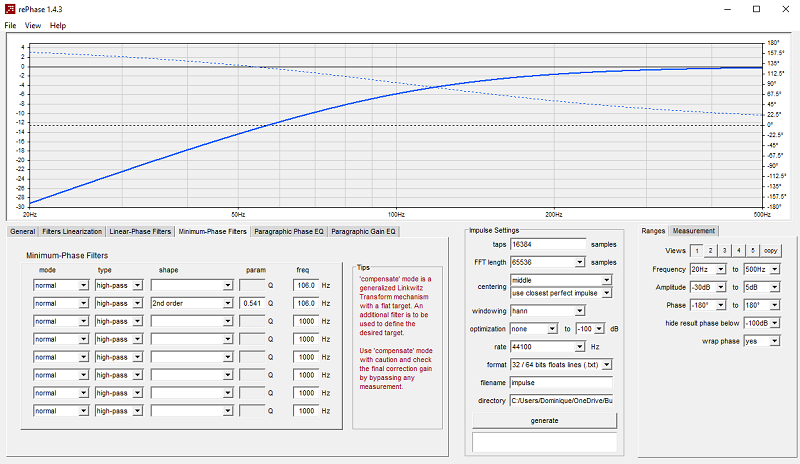 Filtre à 12 dB/octave, Q = 0.541 à 106.0 Hz