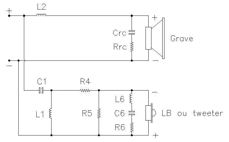 plan du filtre à 6 et 12 dB