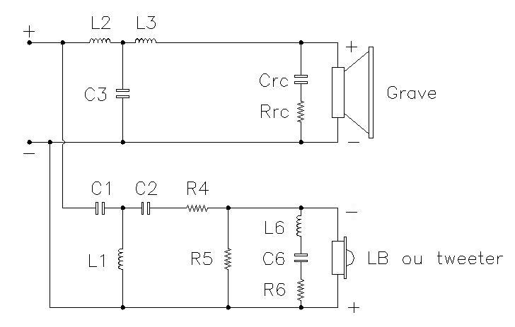 plan du filtre passe bas et passe haut à 18 dB/octave