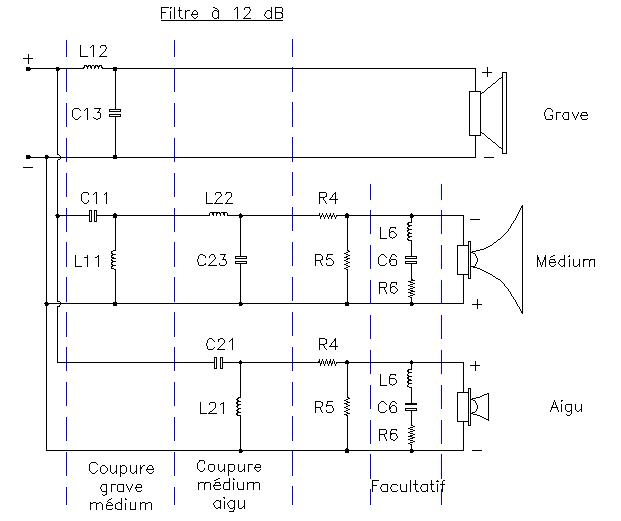 plan du filtre 3 voies à 12 dB/octave