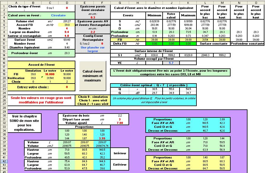 Calcul de l'évent et de l'enceinte pour le BEYMA 18G400 dans 200 L accord 39 Hz