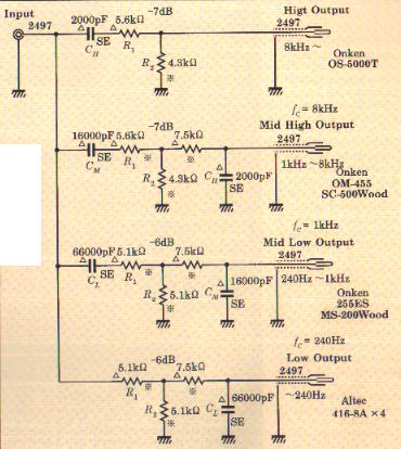 Plan d'un filtre 4 voies kanéda, entièrement en composant passif, à placer entre préampli et amplis