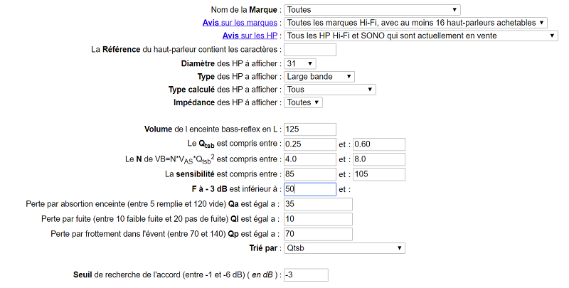 critères de recherche des haut-parleurs large bande de 31 cm pour enceinte bass-reflex