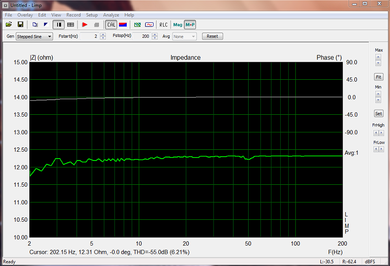 Mesure d'une résistance de 12.2 Ohms avec calibration