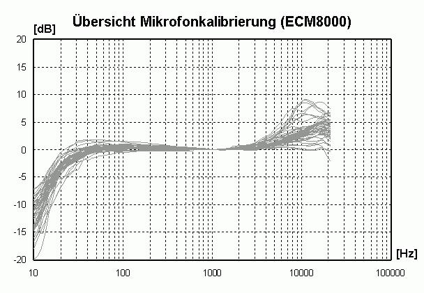 ecm8000.jpg