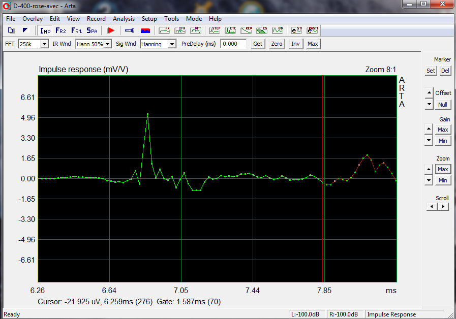 impulsion avec correction
