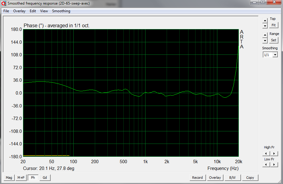 phase acoustique avec correction