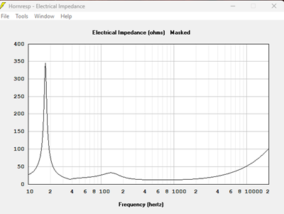 Impédance électrique pour le LB12 MKII en 40 cm de large