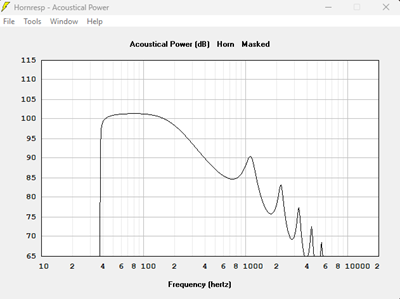 Puissance acoustique pour le LB12 MKII en 50 cm de large