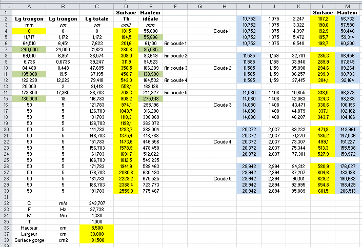 fichier EXCEL de calcul du pavillon en 33 cm de large