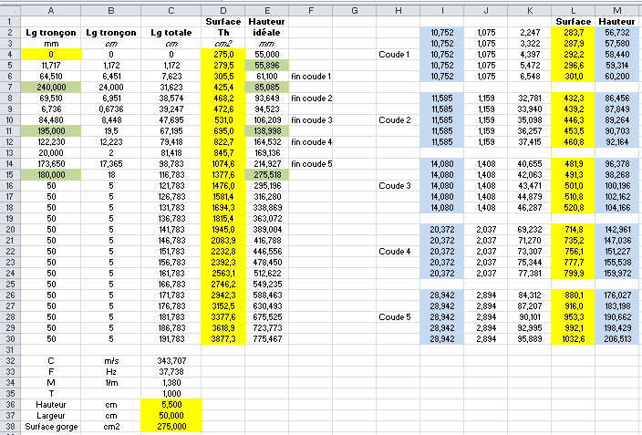 fichier EXCEL de calcul du pavillon en 50 cm de large