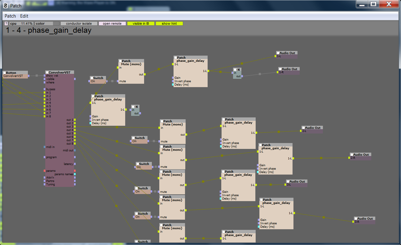 Patching Usine