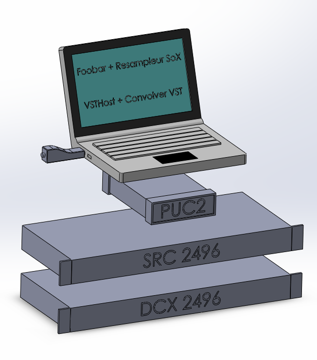 puc2-src-dcx