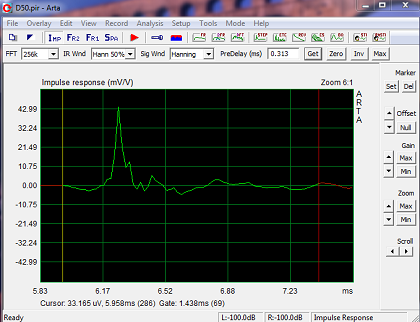bonne impulsion