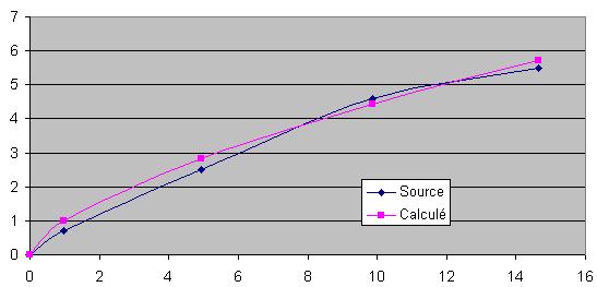 thermique.jpg