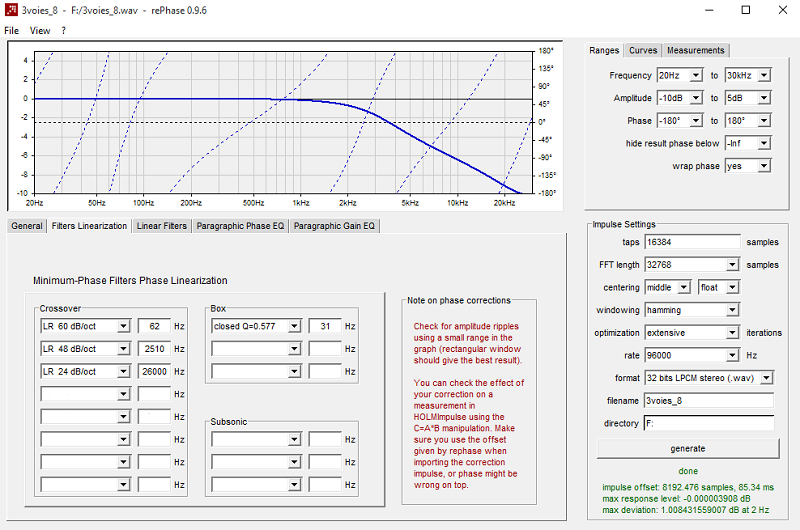 Correction dans rePhase, 60 Hz Q=0.577, 2500 Hz en LR24, 26000 Hz en LR24