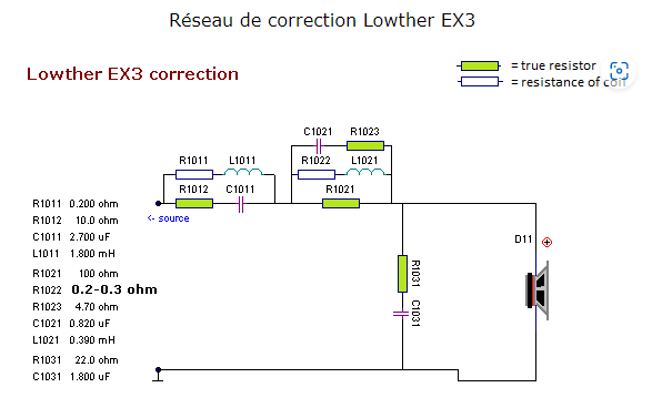 Correcteur de réponse pour Lowther EX3 par Troels Gravesen