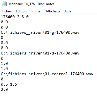 Configuration avec 3 canaux pour le canal central en mono